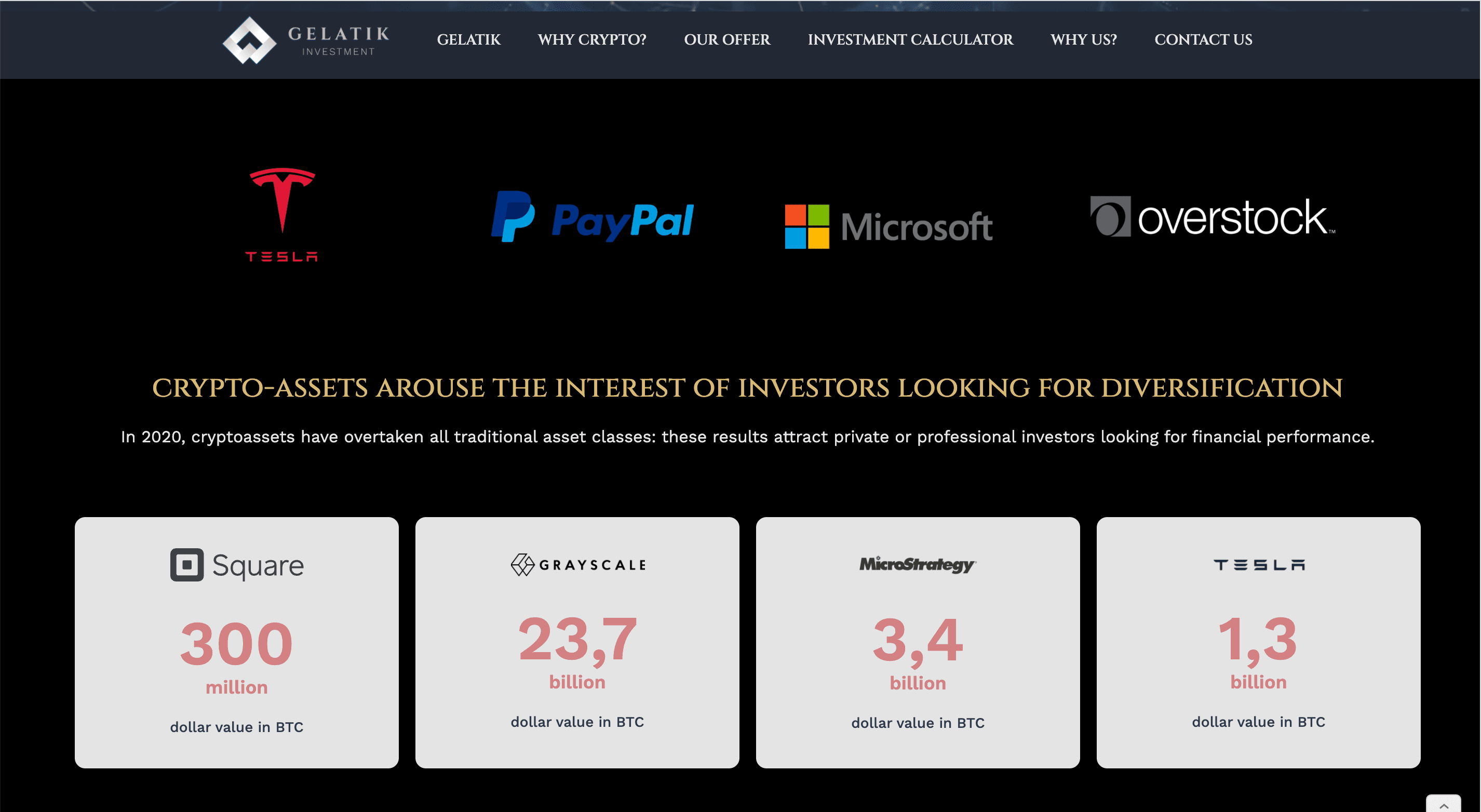 Gelatik Investment