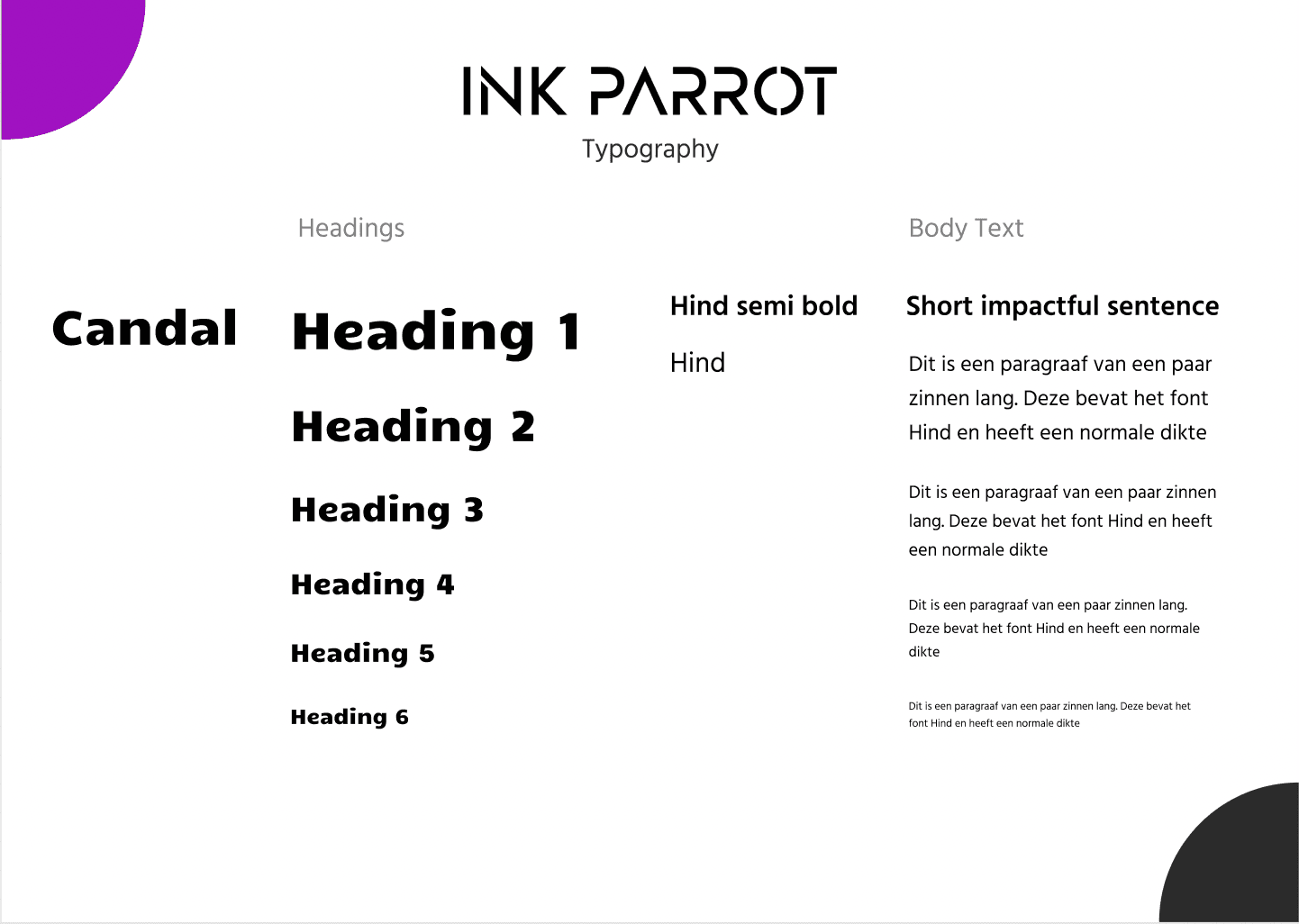 InkParrot project screenshot 6