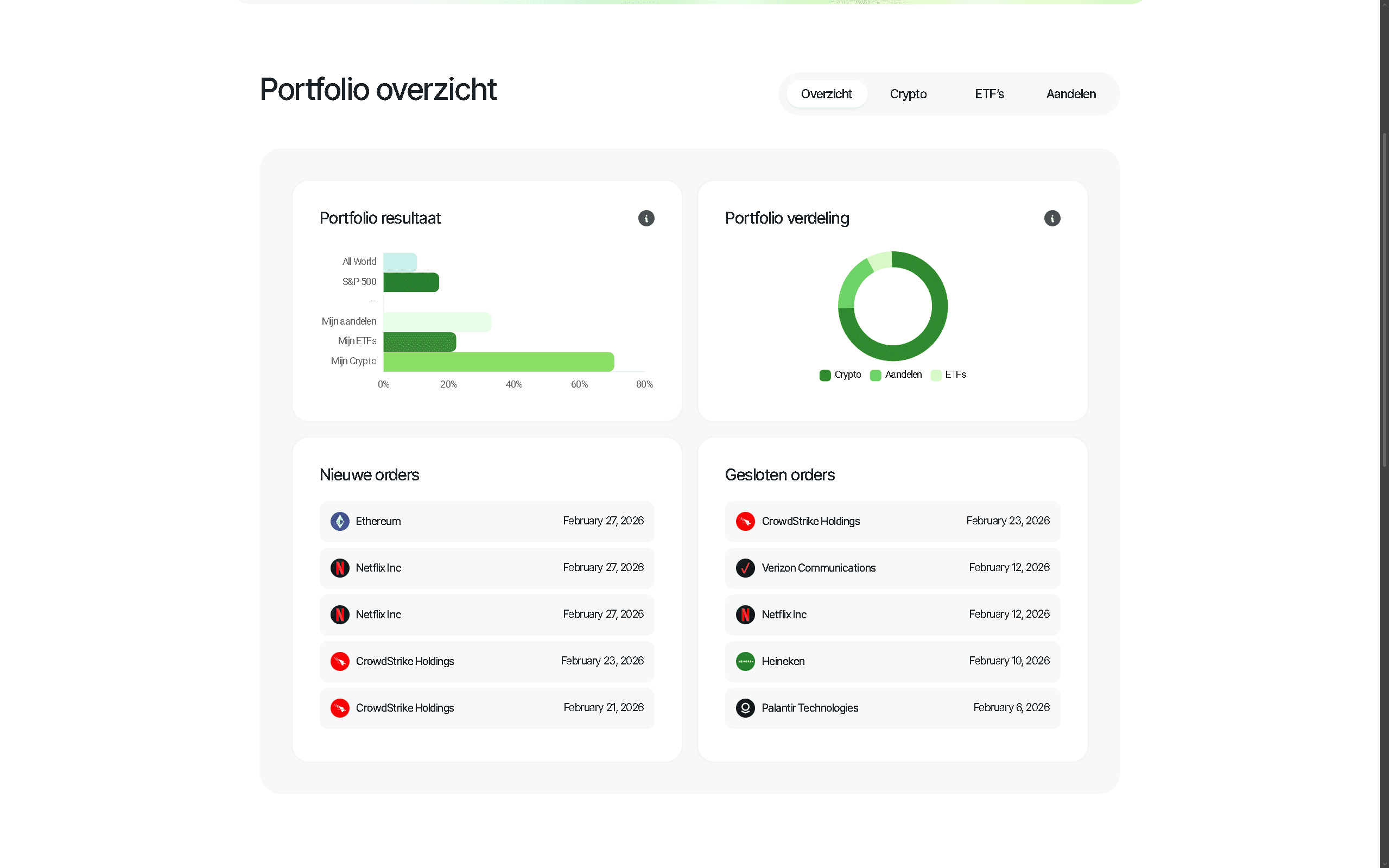 Van Straaten Trading
