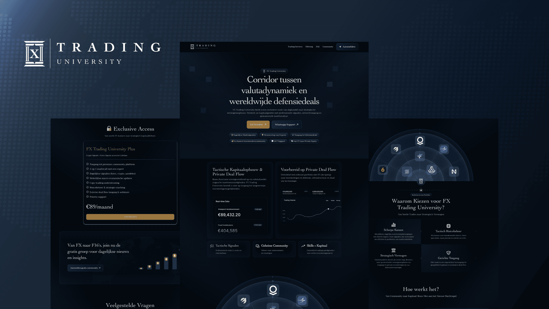 Fx Trading University by Weblyfe